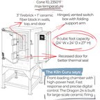 Paragon Dragon 24 Front Loading Kiln